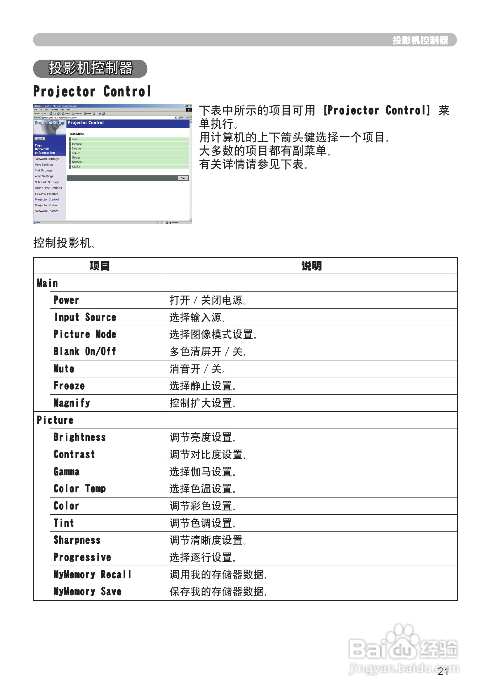 日立CP-S245投影机使用说明书:[8]