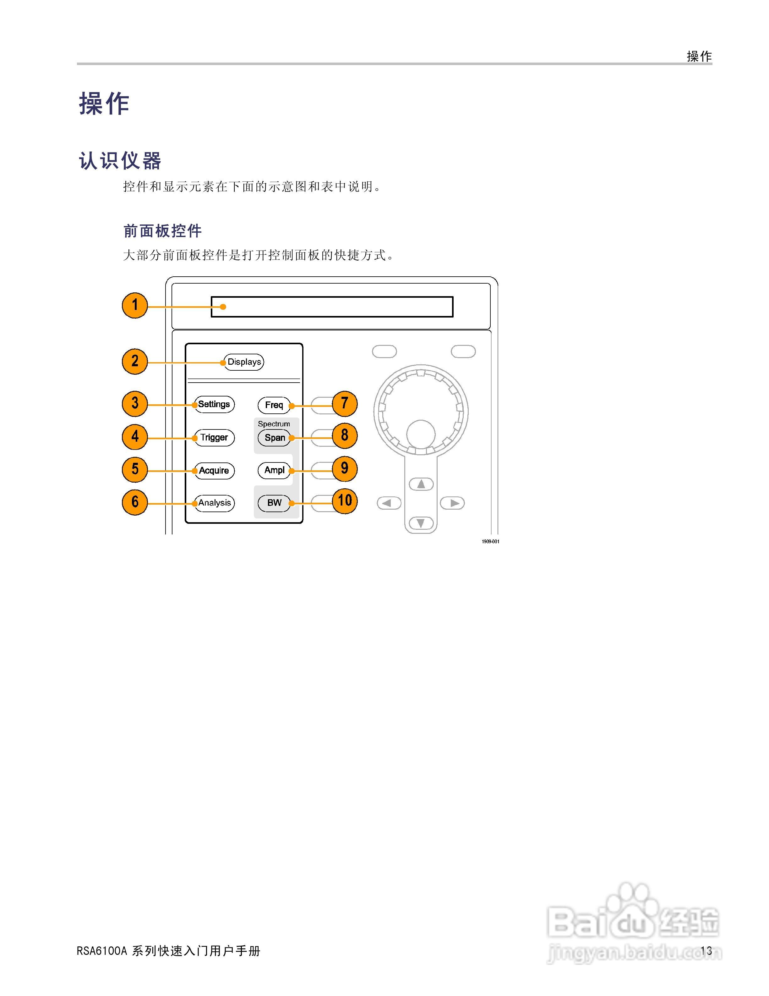 泰克RSA6100A实时频谱分析仪用户手册:[3]