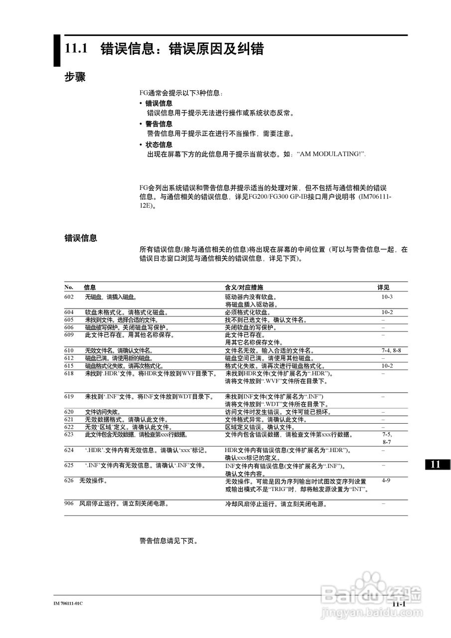 FG200/FG300合成函数发生器用户说明书:[10]