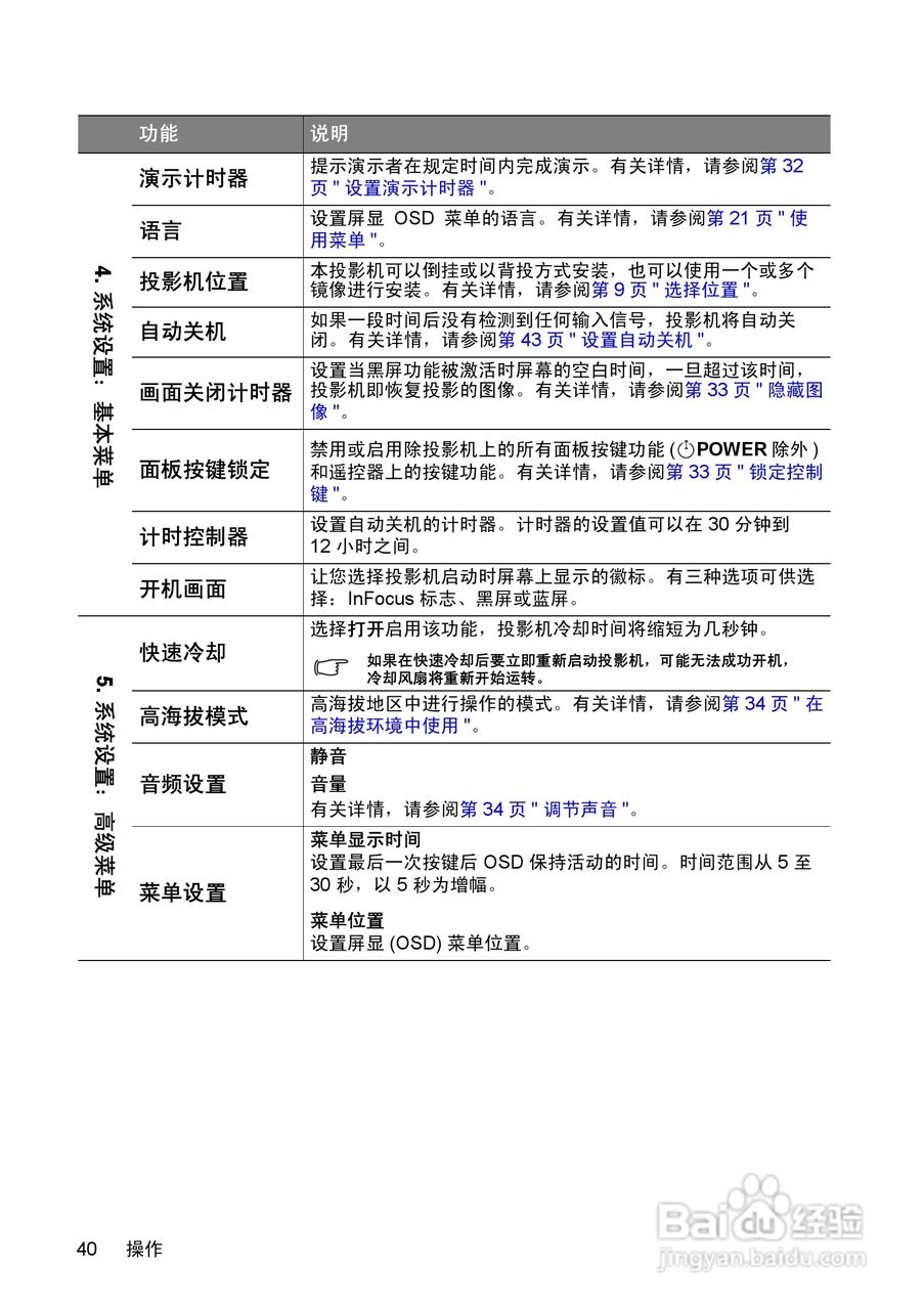 富可视InFocus IN104投影机使用说明书:[4]