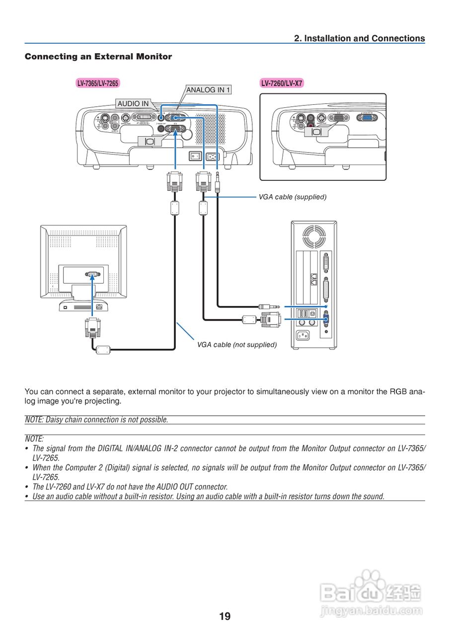 佳能LV-X7投影机使用说明书:[3]