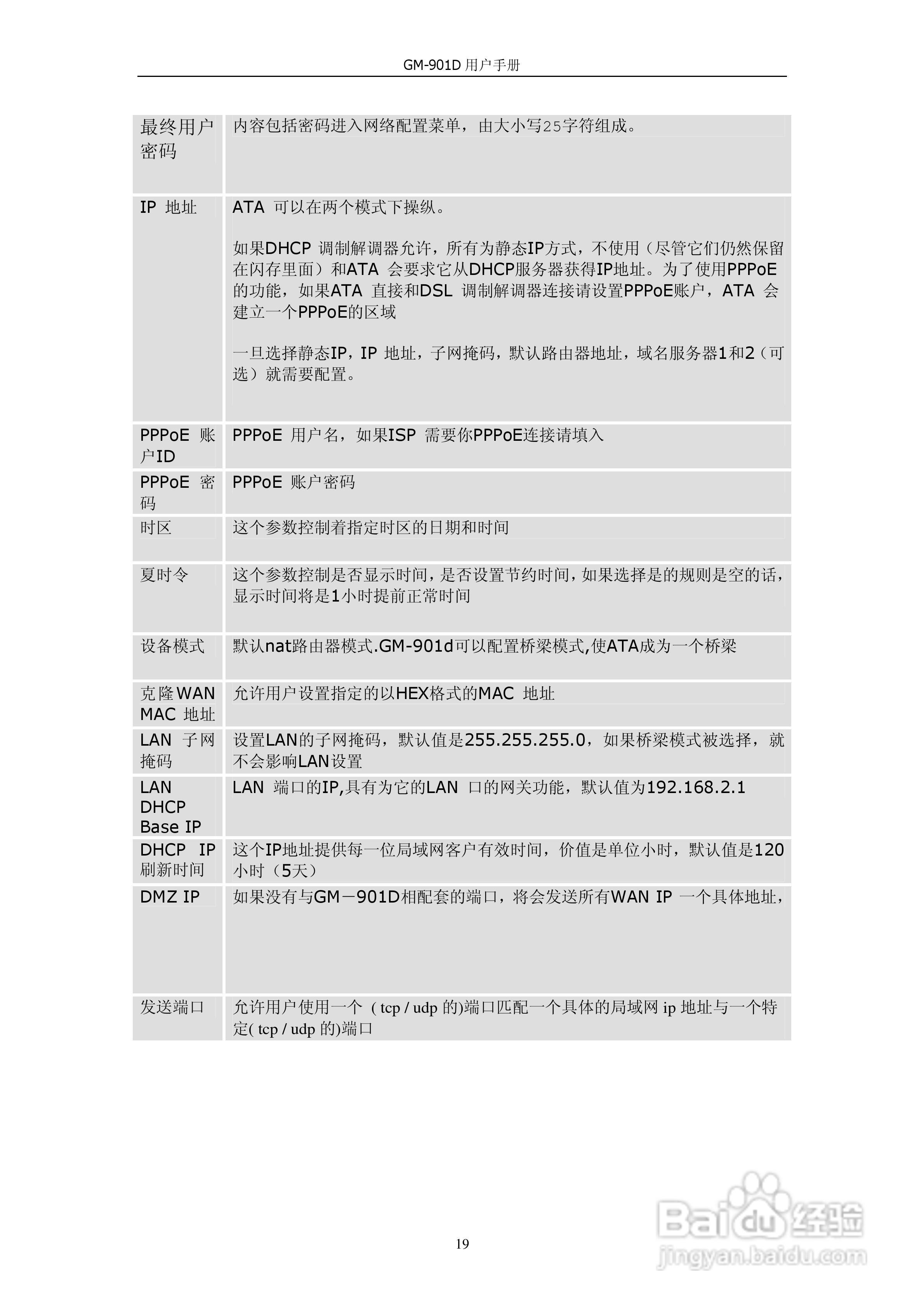 VOIP GATWAY GM-901D电话适配器用户手册:[2]