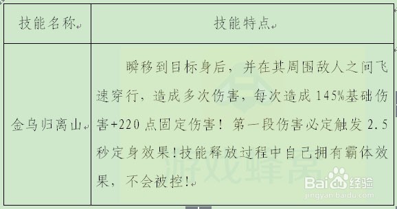 全面分析择天记手游辅助脚本金乌归离山技能