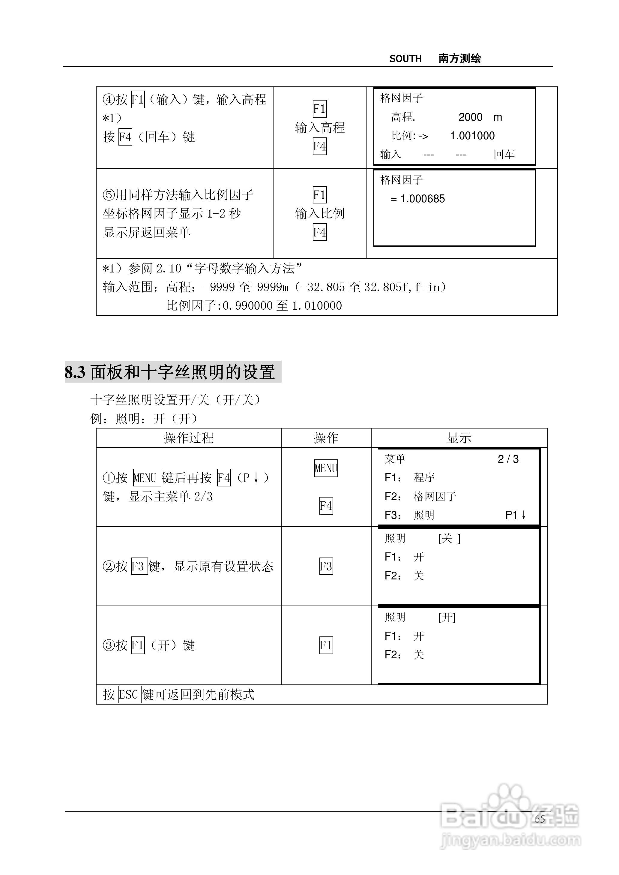 南方测绘全站仪 NTS-350说明书:[7]