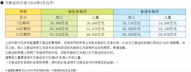 2017日本最全交通攻略(下集）