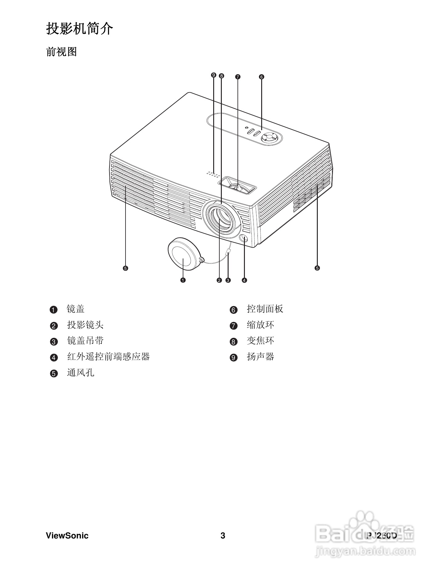 优派PJ260D投影机使用说明书:[1]