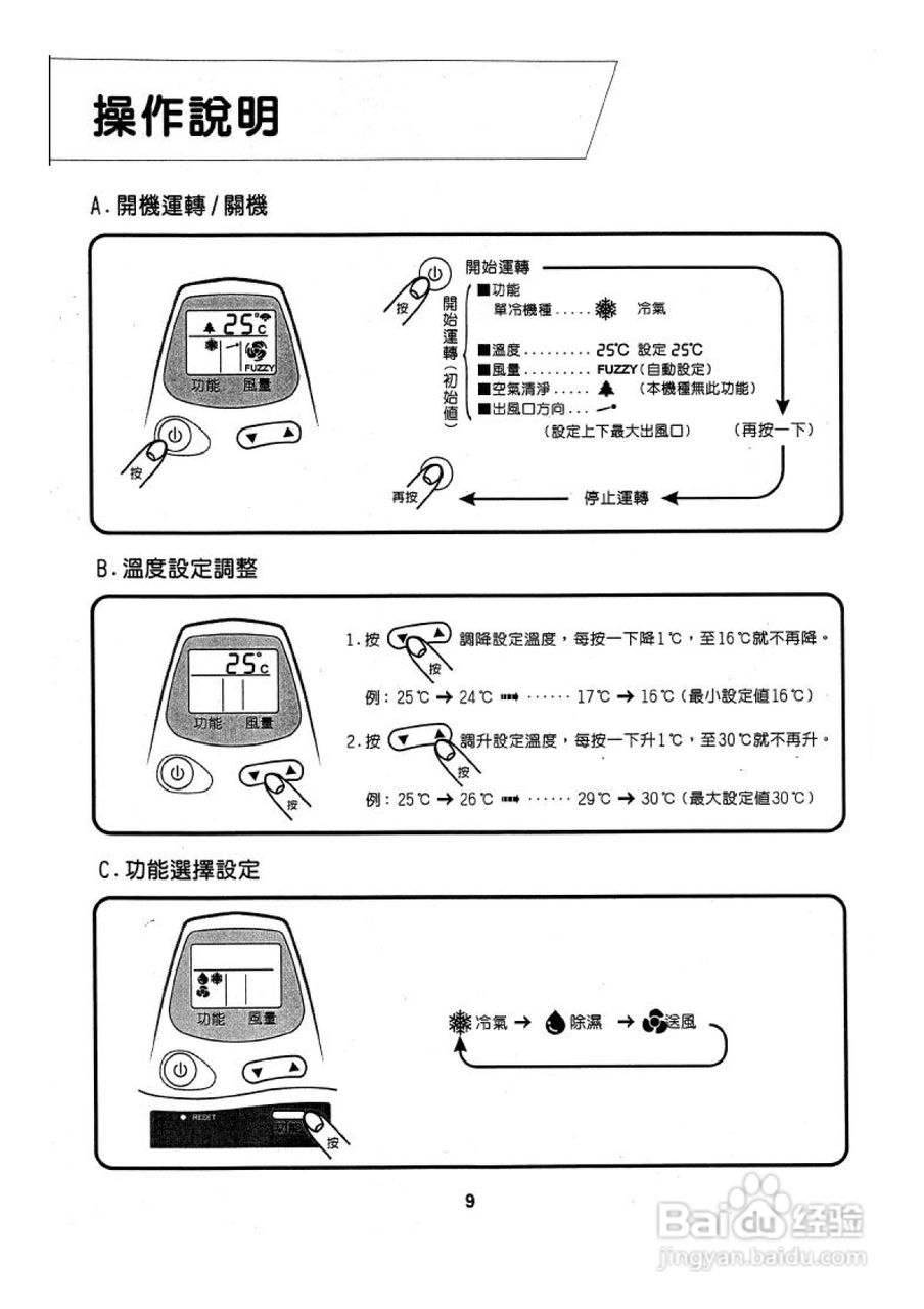 SAMPO AM-A20V空调使用说明书:[1]