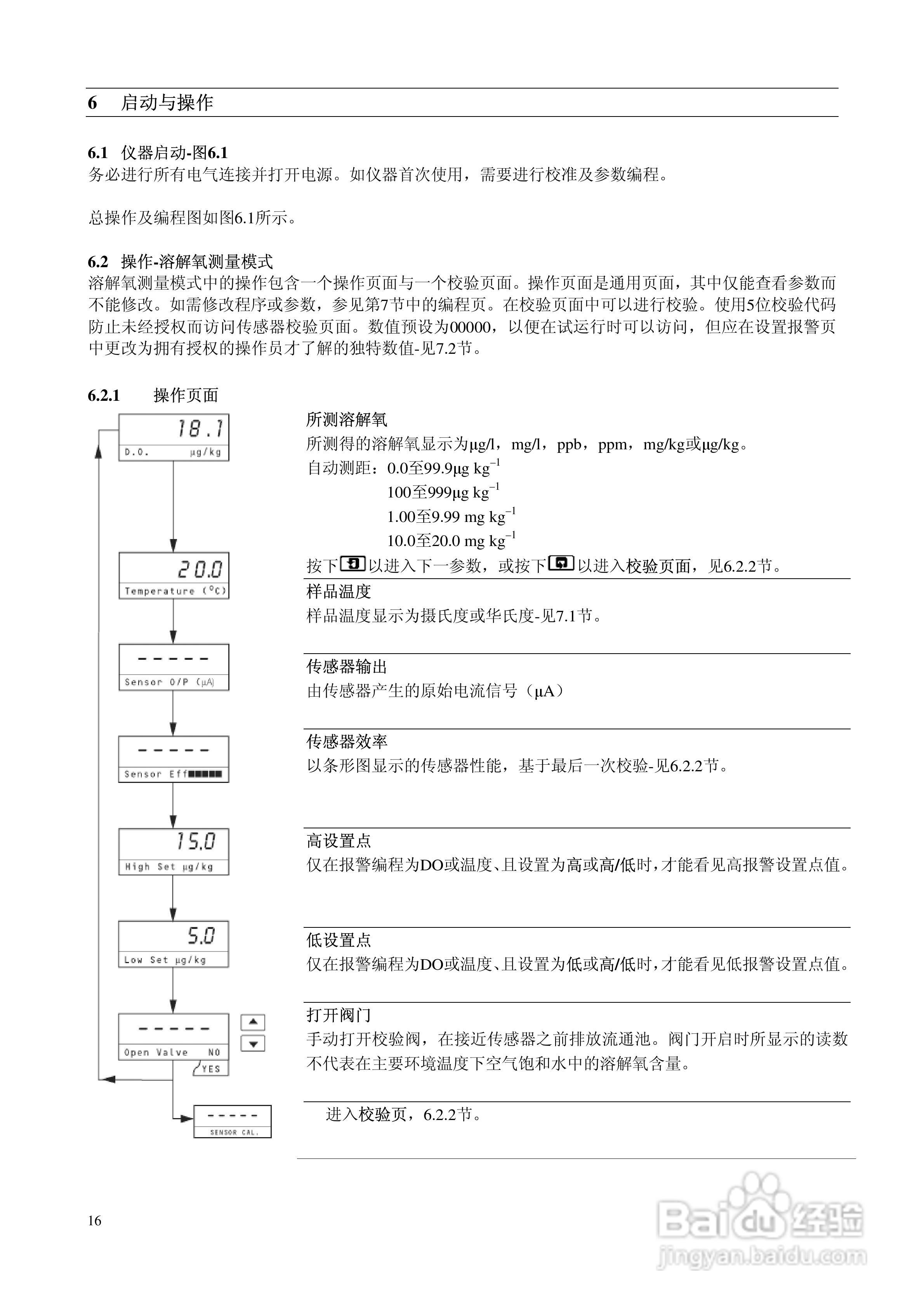 ABB Analyze 高低浓度溶解氧监测仪9438用户手册:[2]