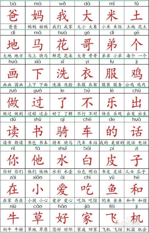 量变引起质变怎么理解?