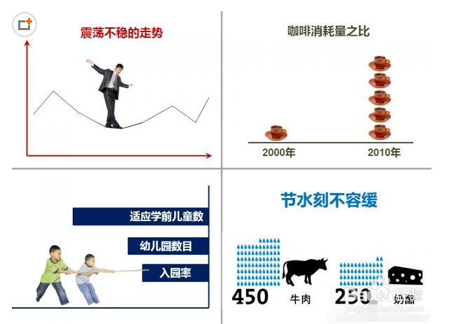 PPT小点缀怎么搞