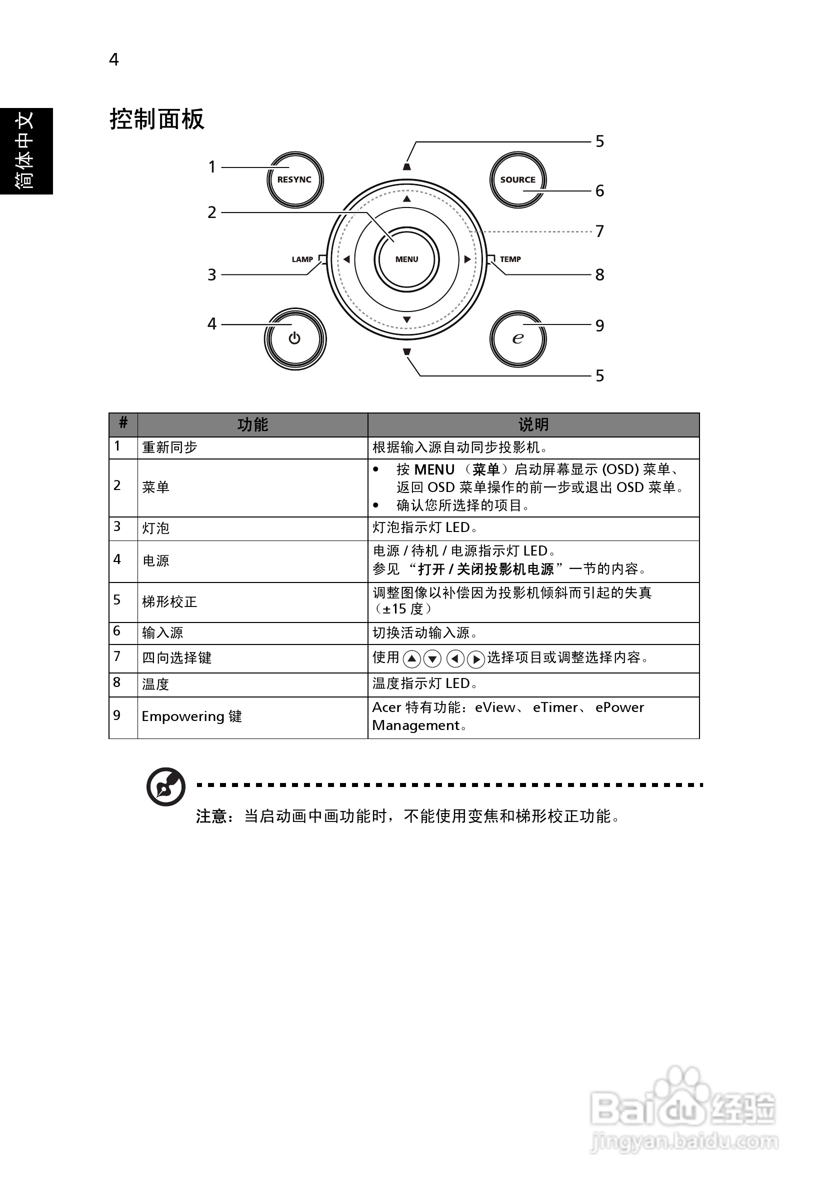 宏基H7530投影使用说明书:[2]