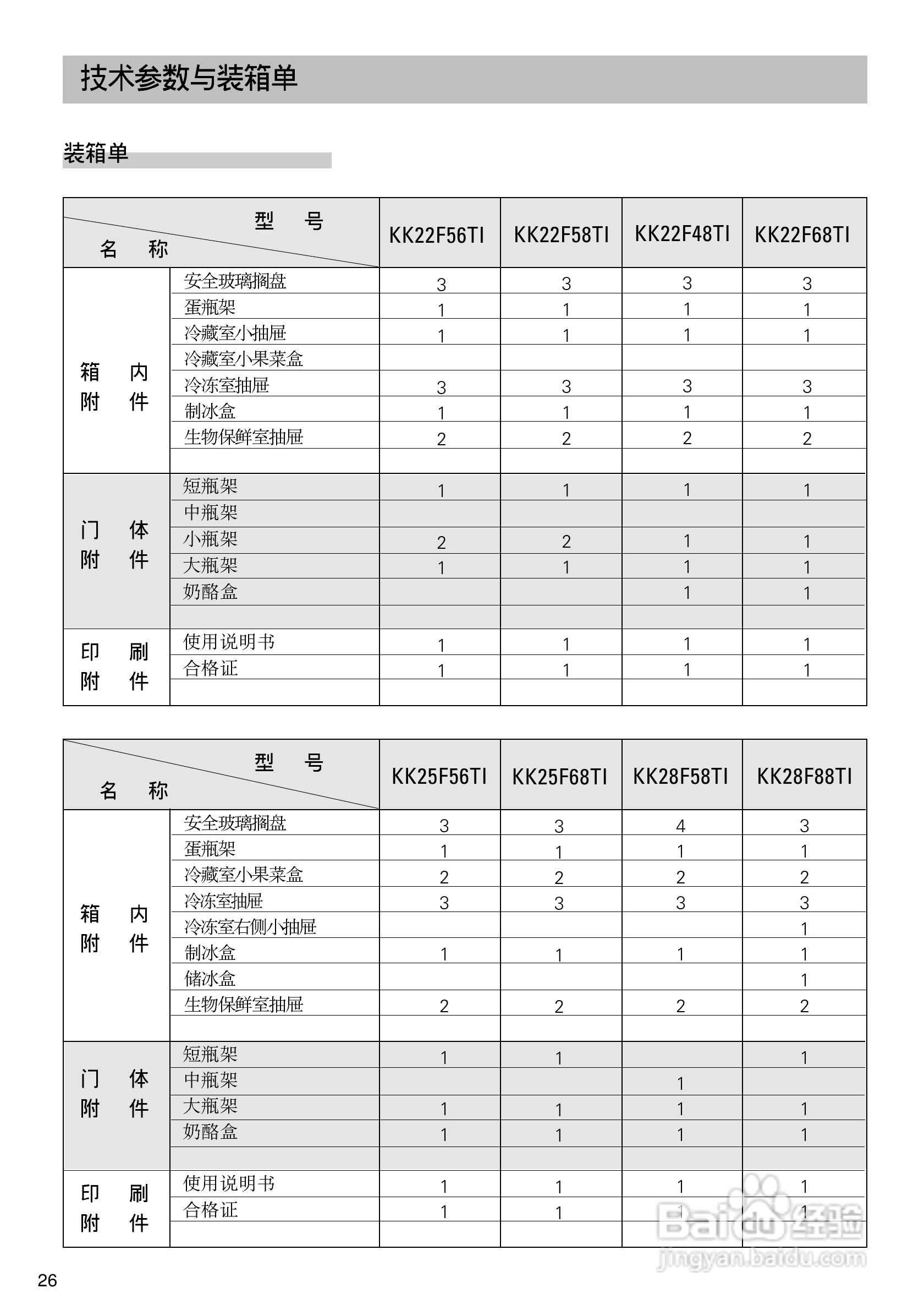 西门子KK28F58TI冰箱说明书:[3]