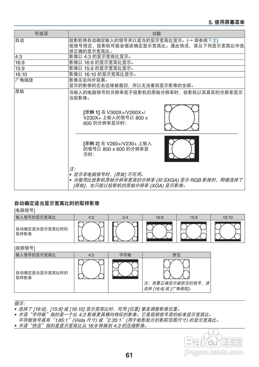 NEC NP-V260X+投影机使用说明书:[7]