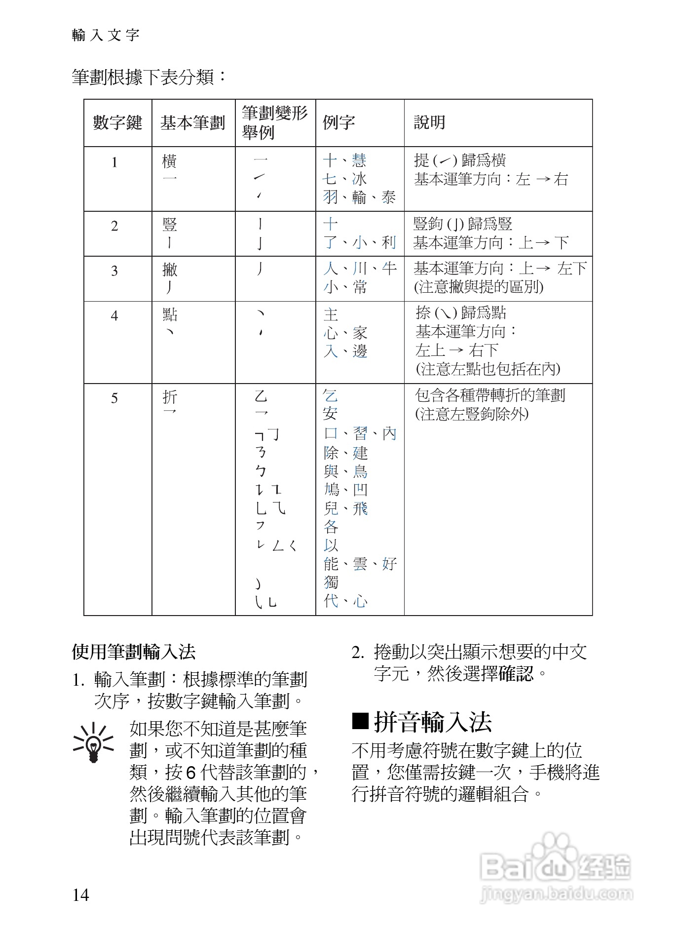 诺基亚7390手机使用说明书:[3]
