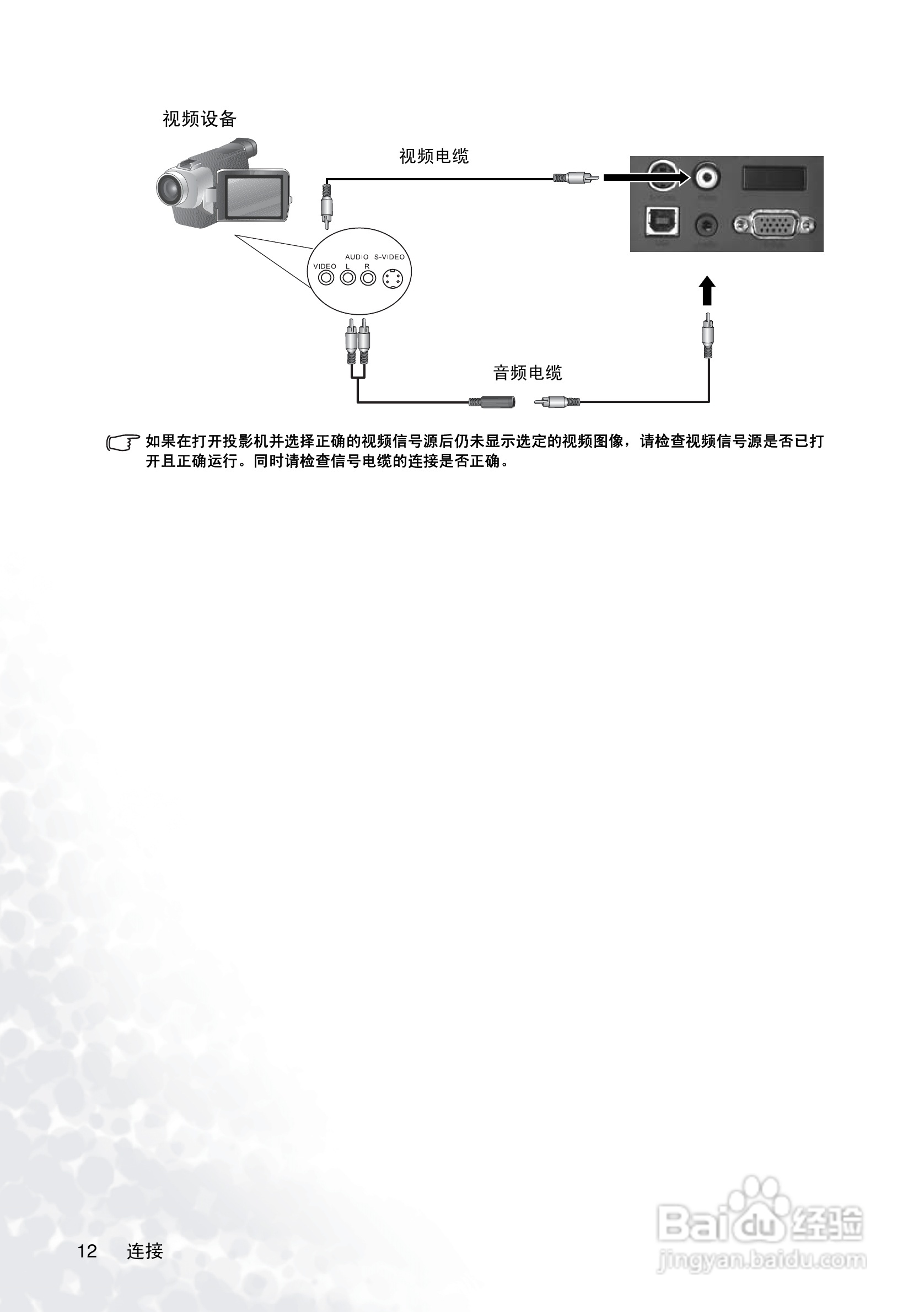 明基PB2145投影机使用说明书:[2]