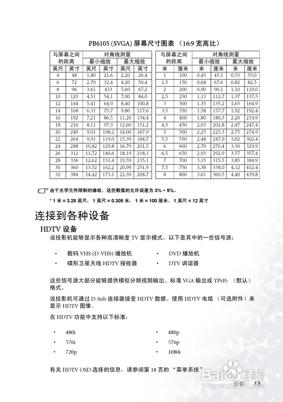 明基PB6105投影机使用说明书:[2]