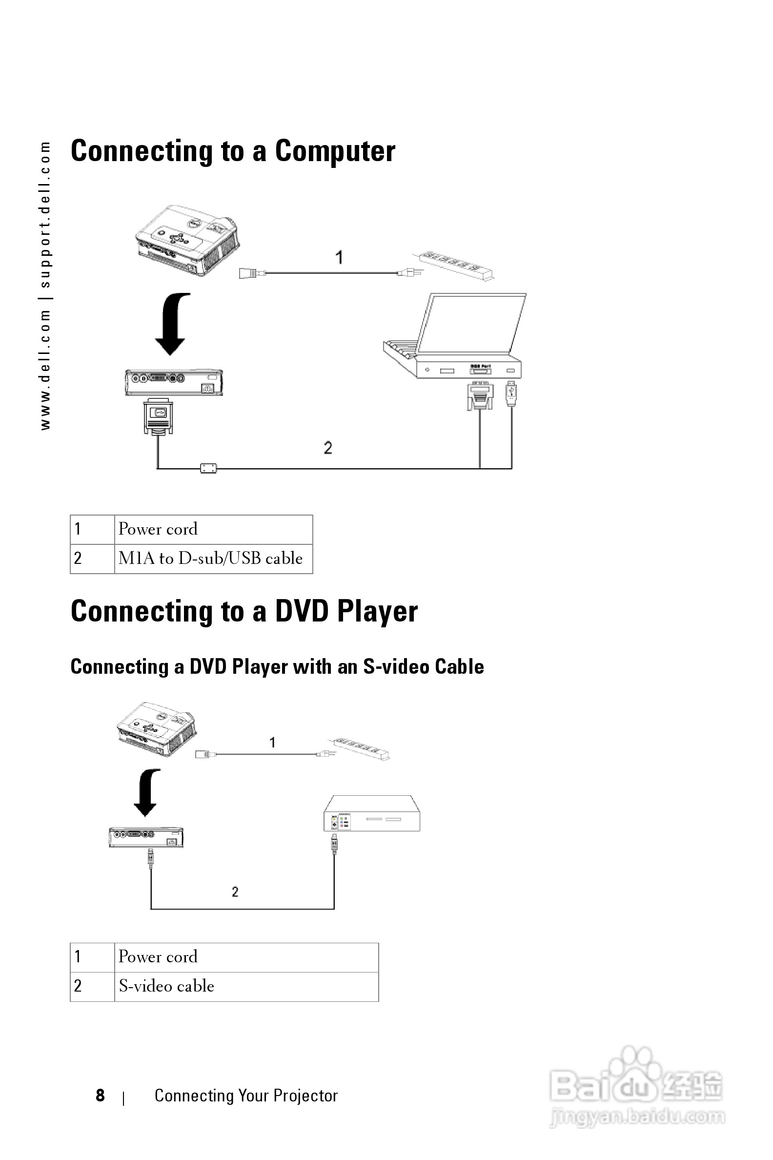 DELL Dell 3400MP Projecto投影机说明书:[1]