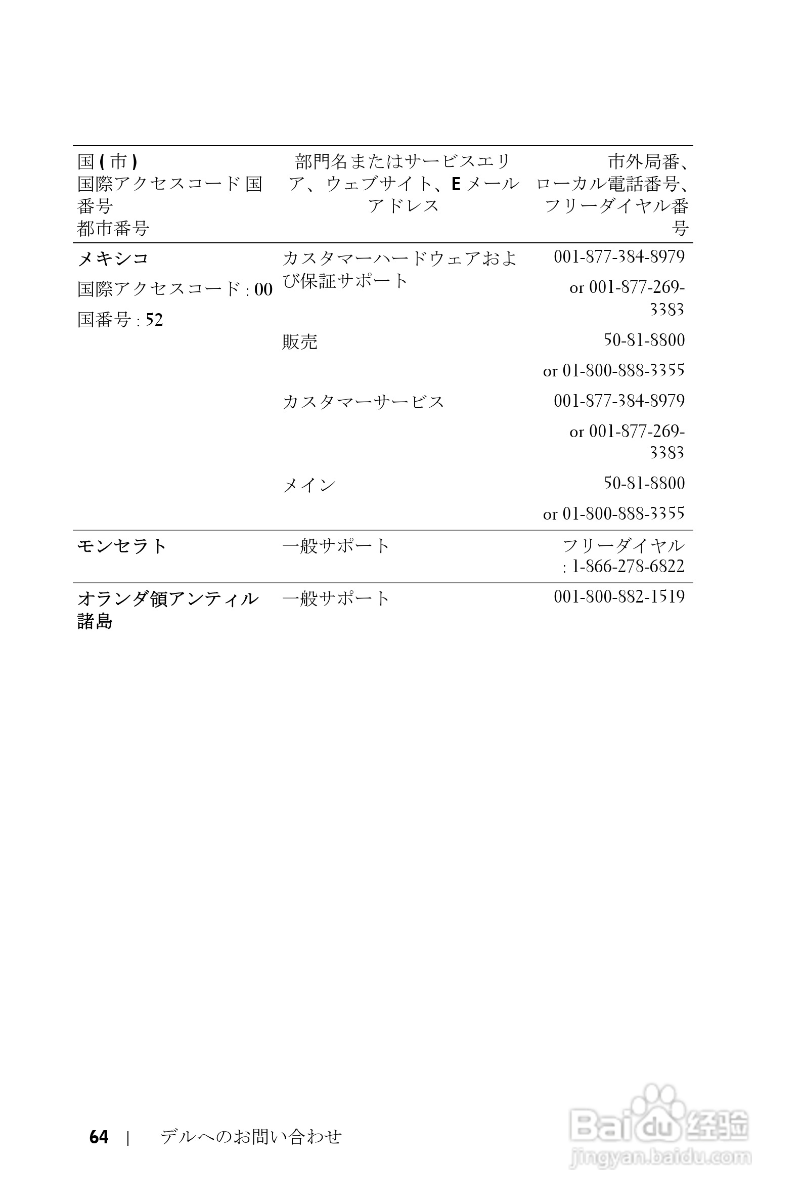 DELL Dell 2400MP Projecto投影机说明书:[15]