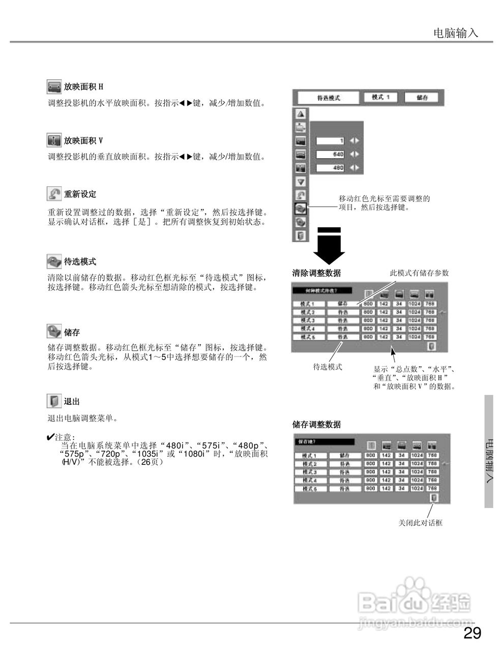 EIKI爱其 LC-SB22I投影机说明书:[3]