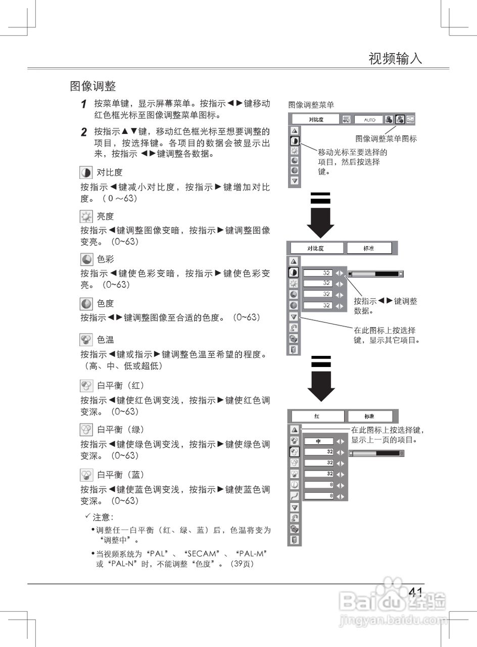 EIKI爱其 LC-XB33NI投影机说明书:[5]