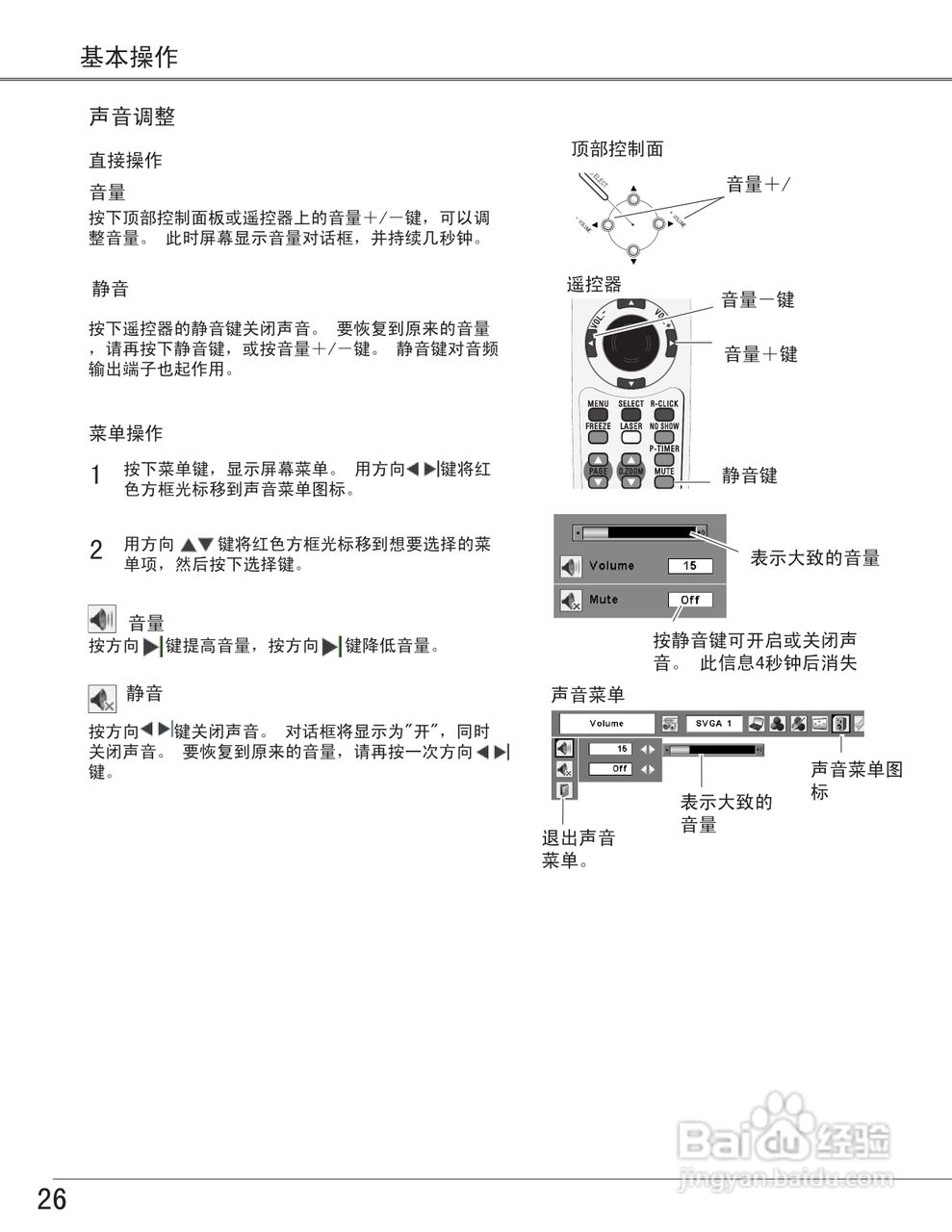 EIKI爱其 LC-XB27N投影机说明书:[3]