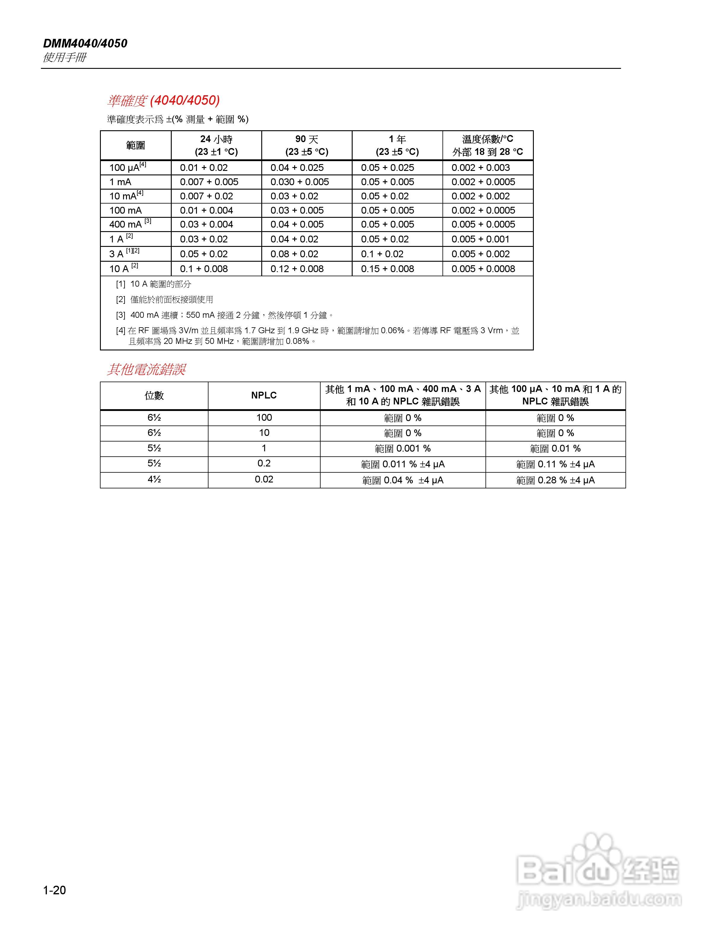 Tektronix DMM4040/4050数字万用表使用手册:[4]