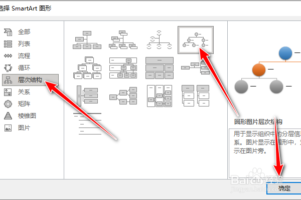 ppt怎么制作圆形图片层次结构图