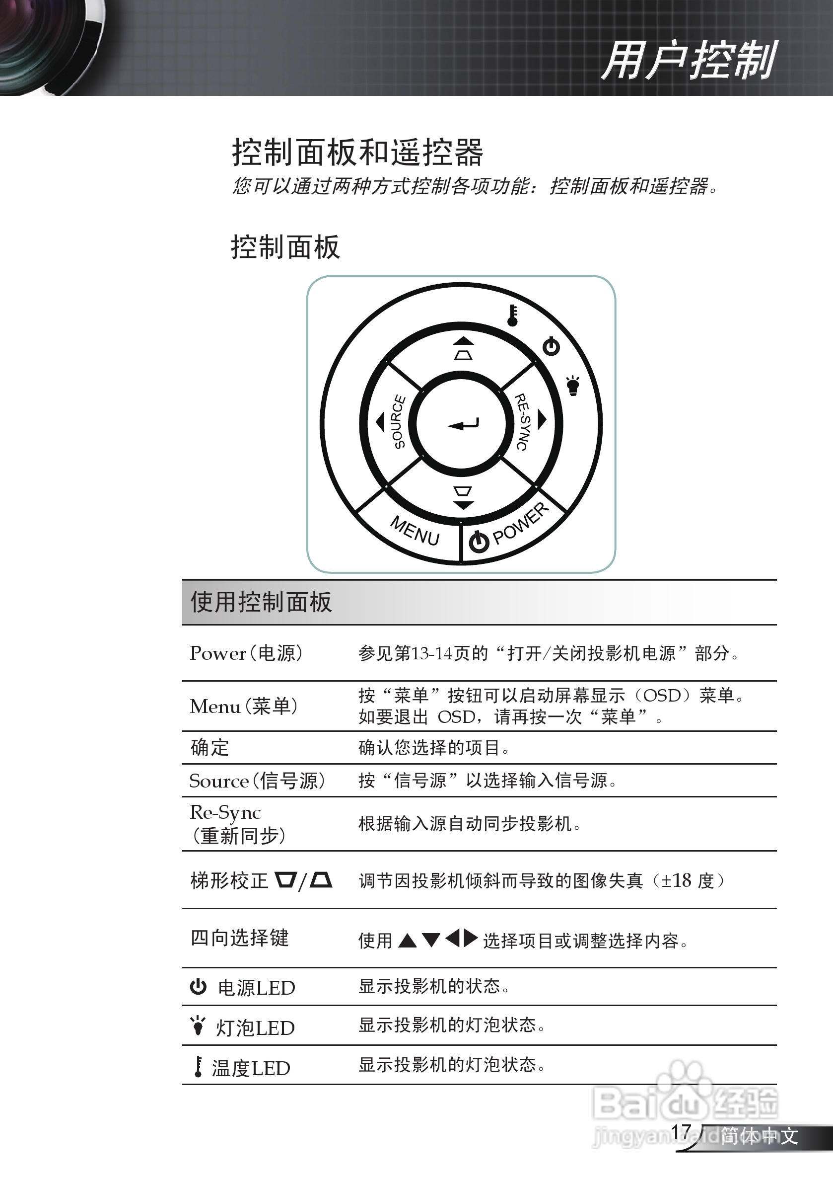 奥图码EW330投影机使用说明书:[2]