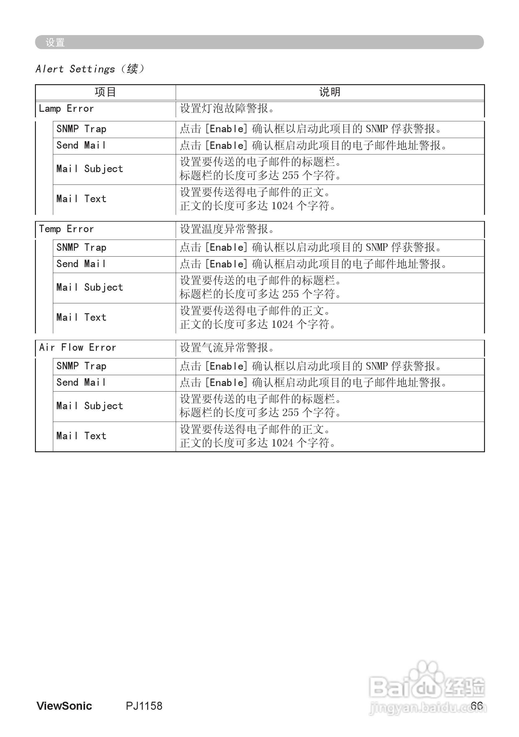 优派PJ1158投影机使用说明书:[8]