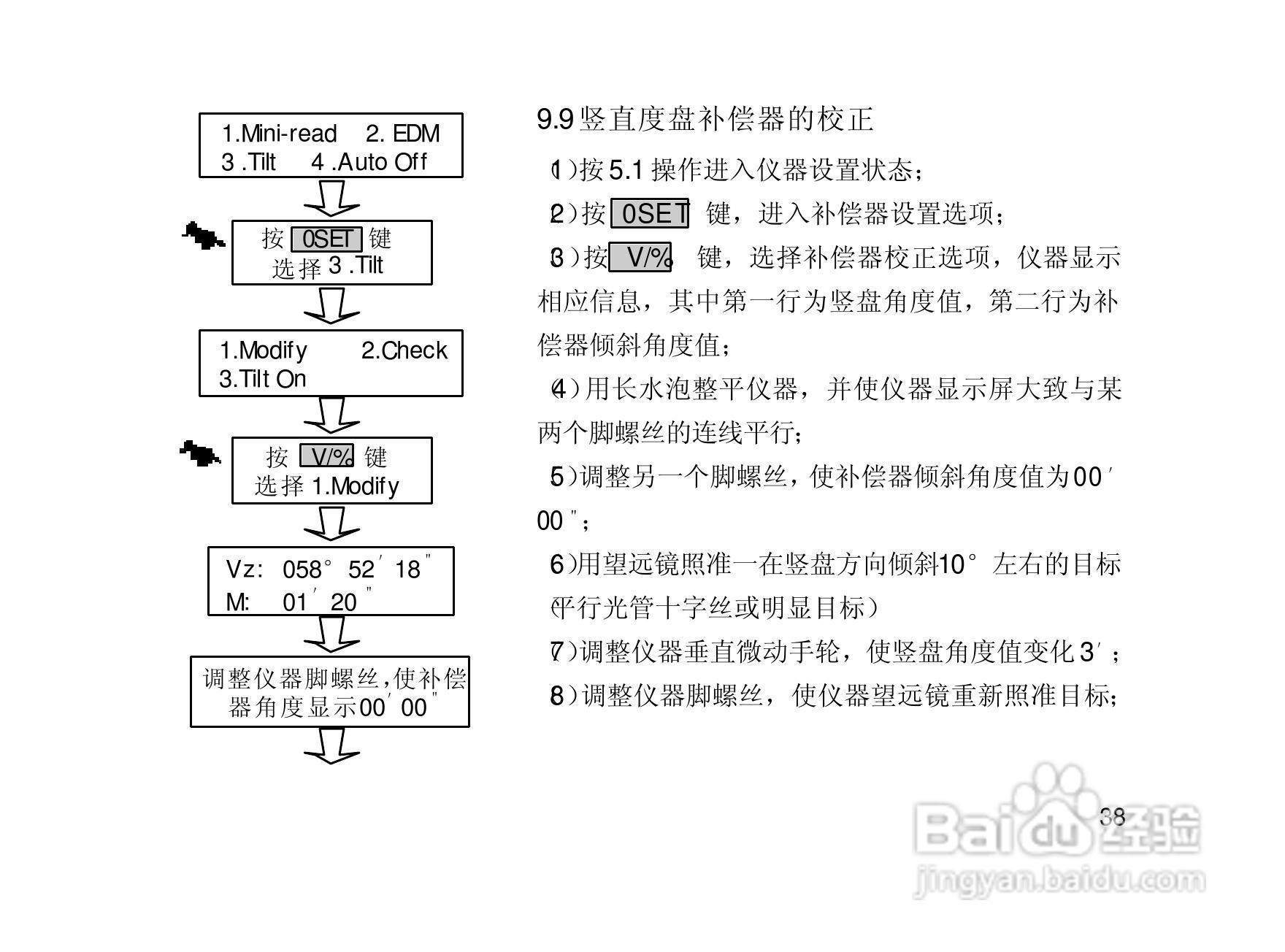 一光电子经纬仪DT105S使用说明书:[5]