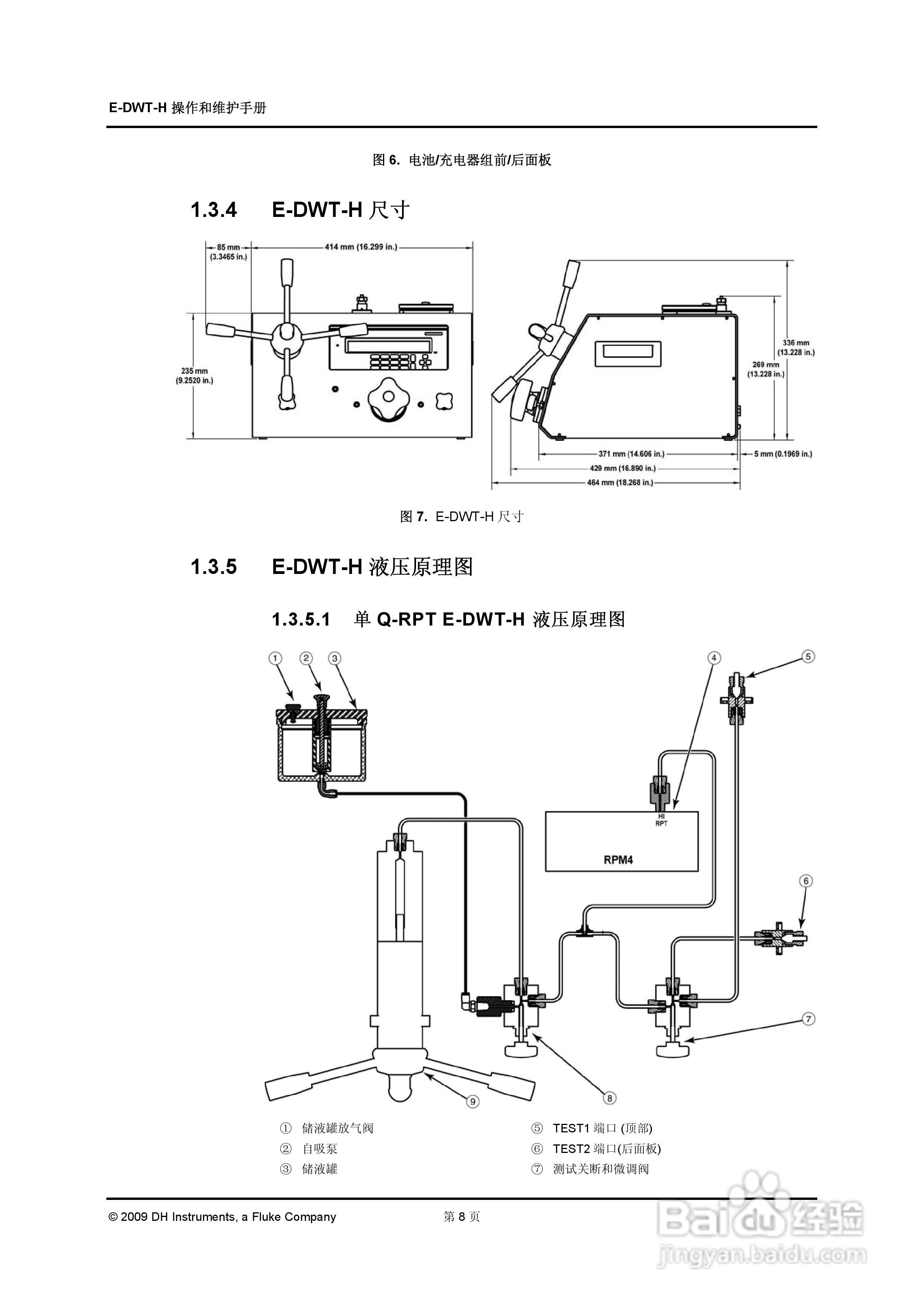 E-DWT-H数字式压力校准器操作和维护手册:[2]