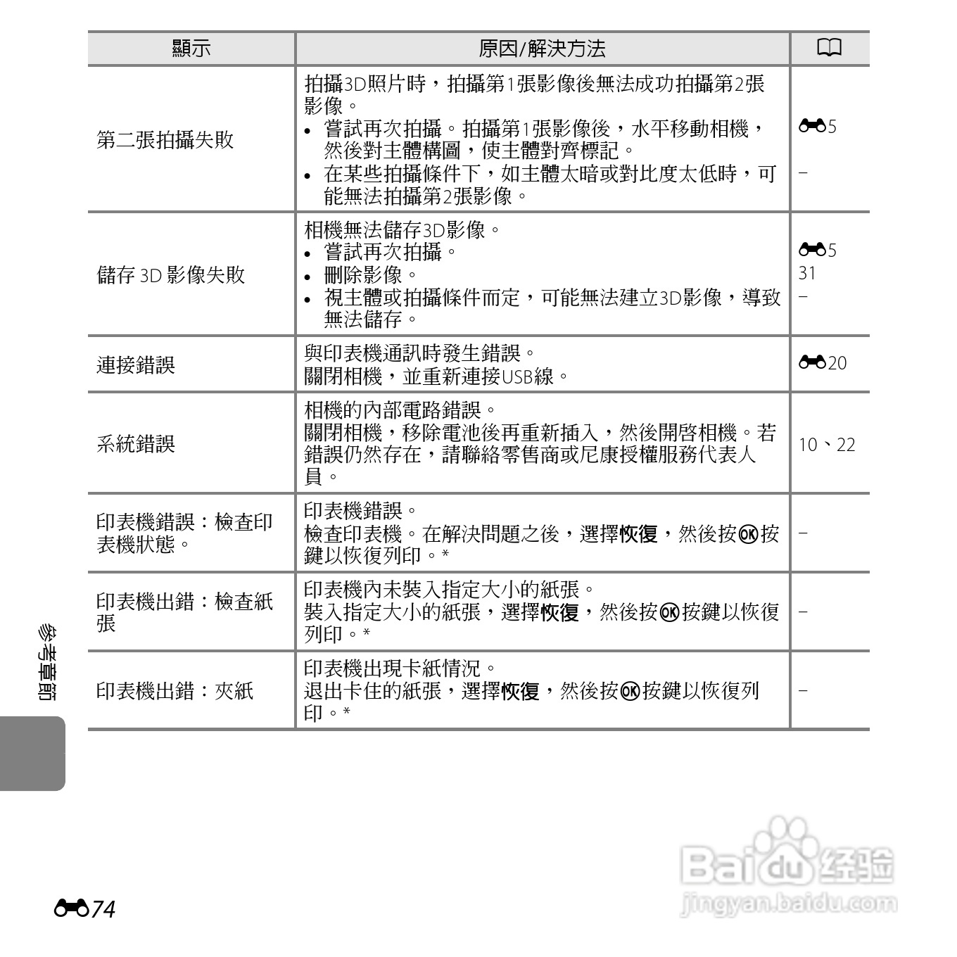 尼康 COOLPIX L810(繁体中文)说明书:[19]