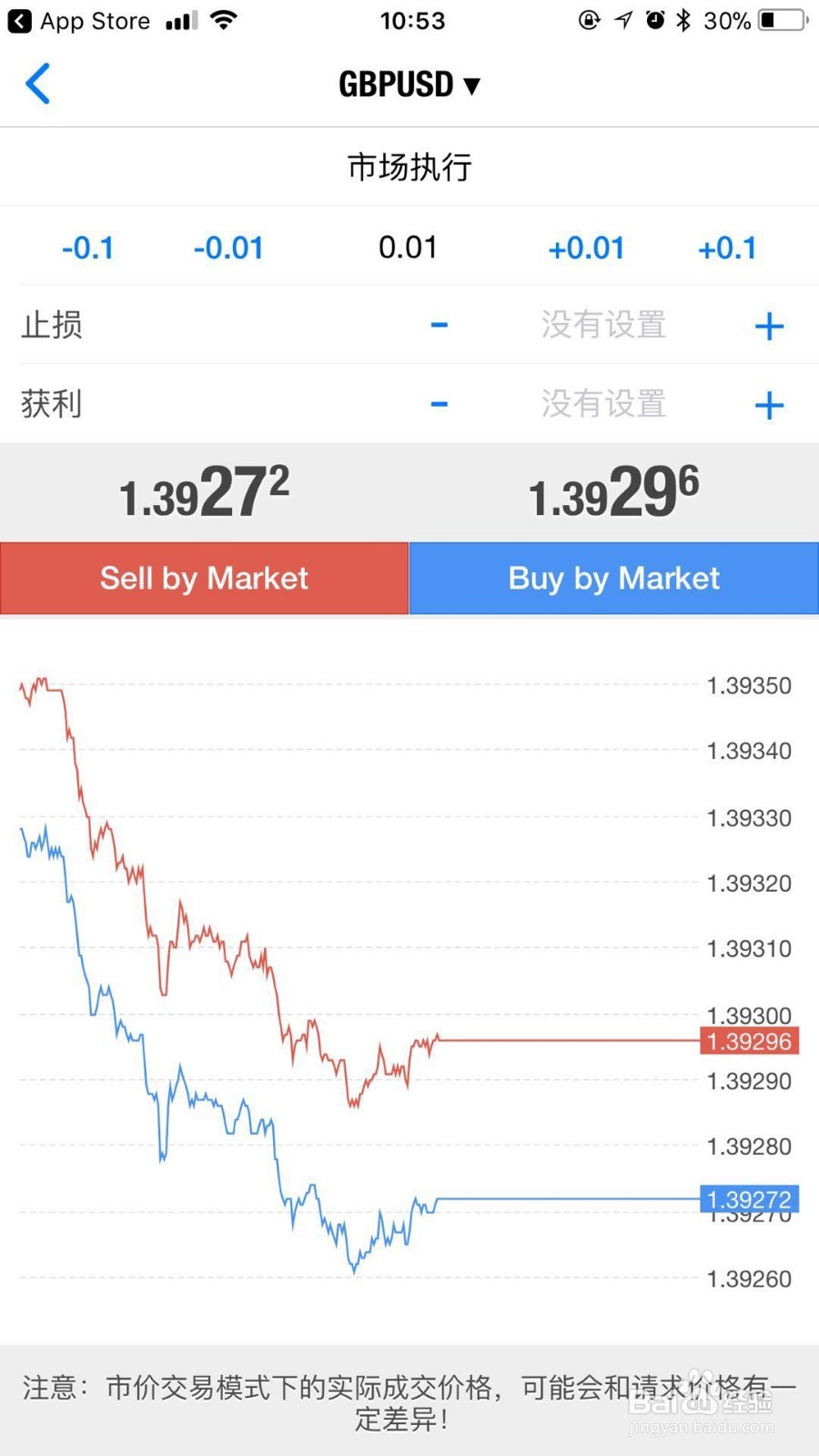 苹果手机怎么进行外汇交易