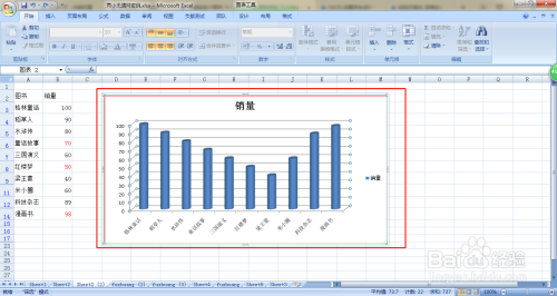 excel如何三维旋转图书销售柱形图