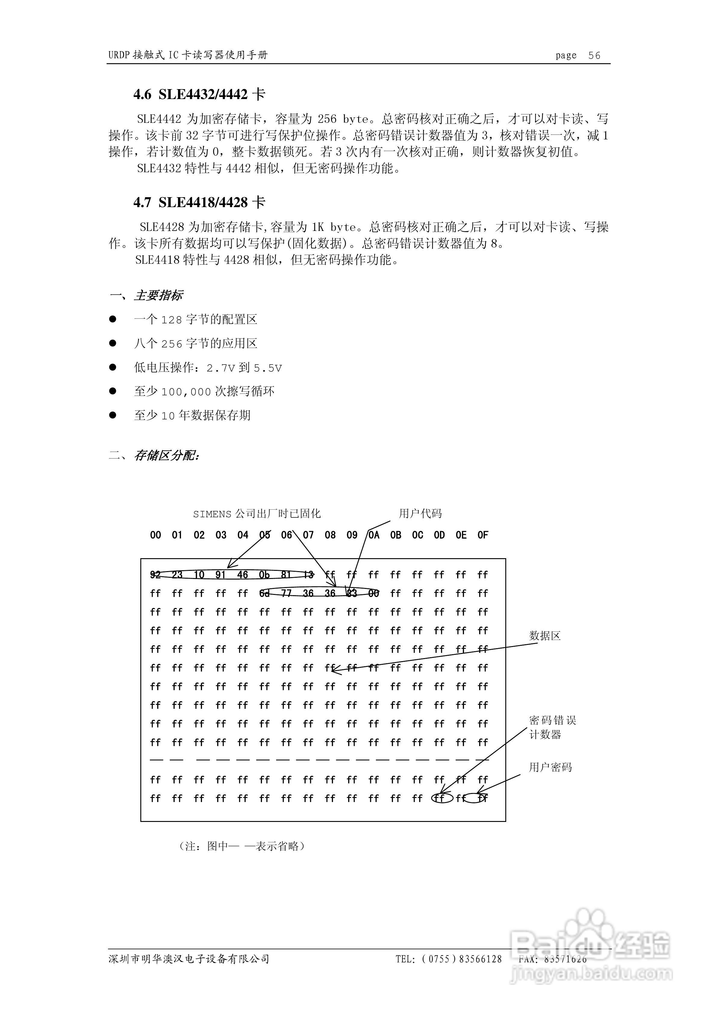 明华USB系列接触式IC卡读写器使用手册:[6]