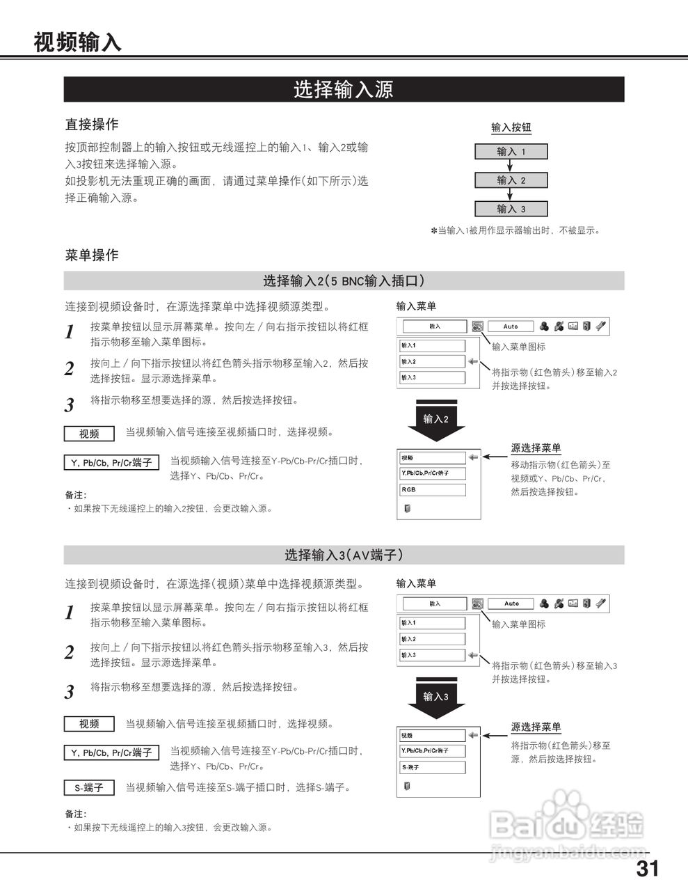 EIKI爱其 LC-X71说明书:[4]