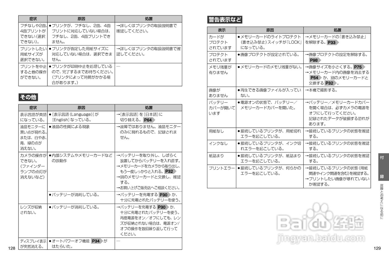 日立 HDC-531数码相机说明书:[7]