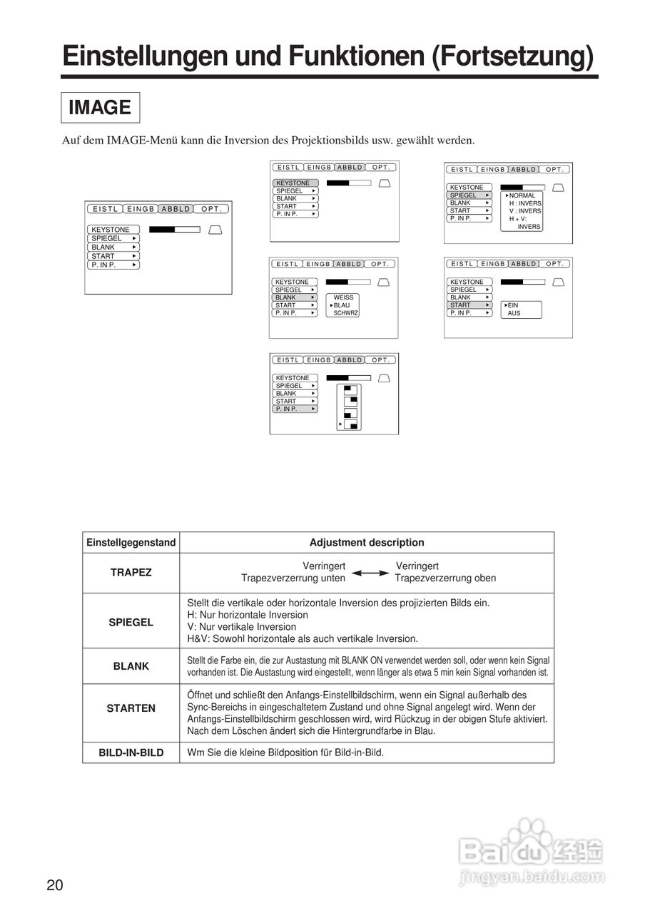 日立 CP-X970W投影机说明书:[6]