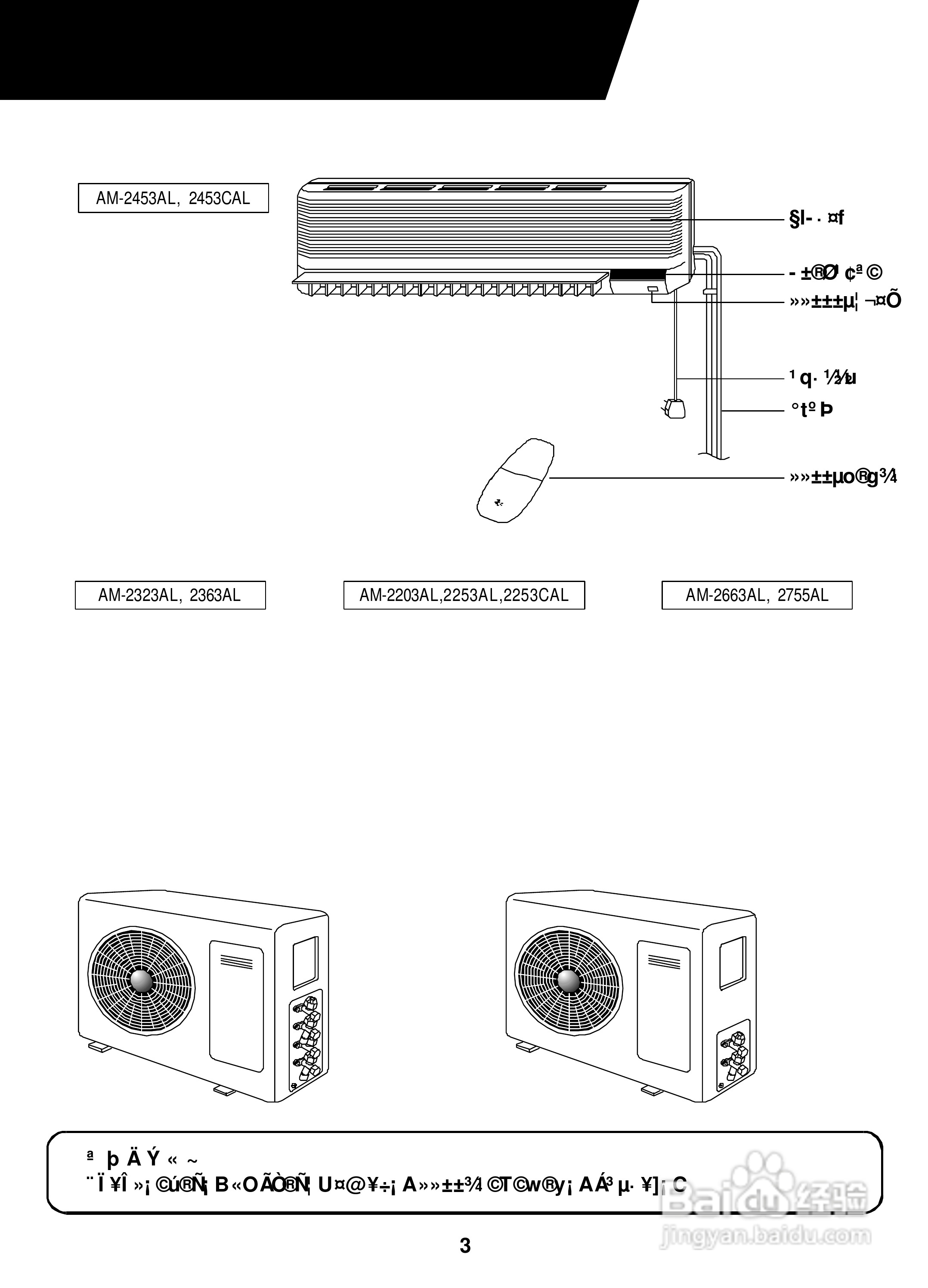 声宝AW-2203AL窗型冷气机说明书:[1]