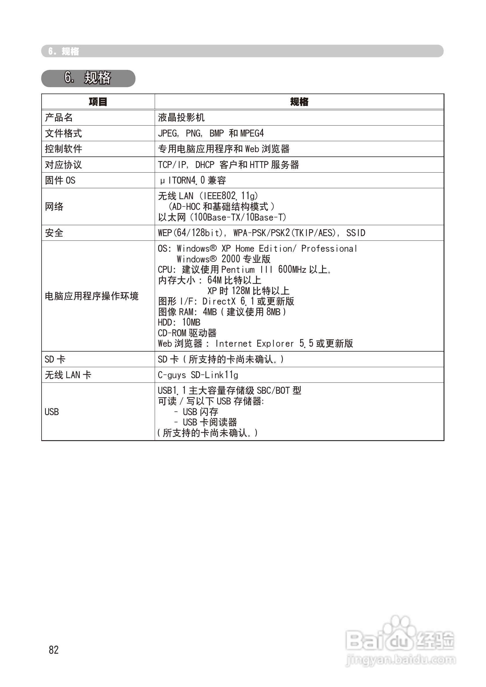 日立 CP-X268A投影机说明书:[17]