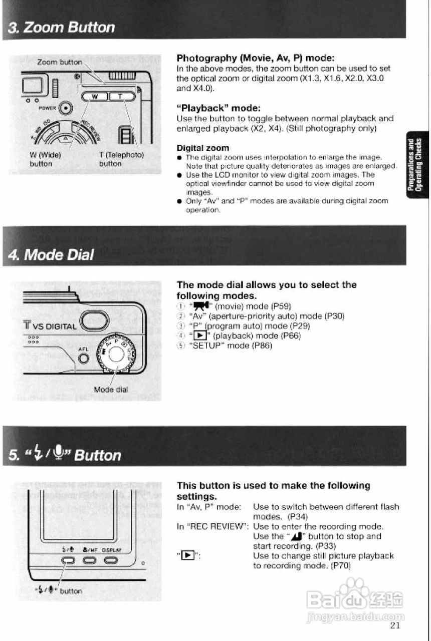 CONTAX TVS digital数码相机说明书:[3]