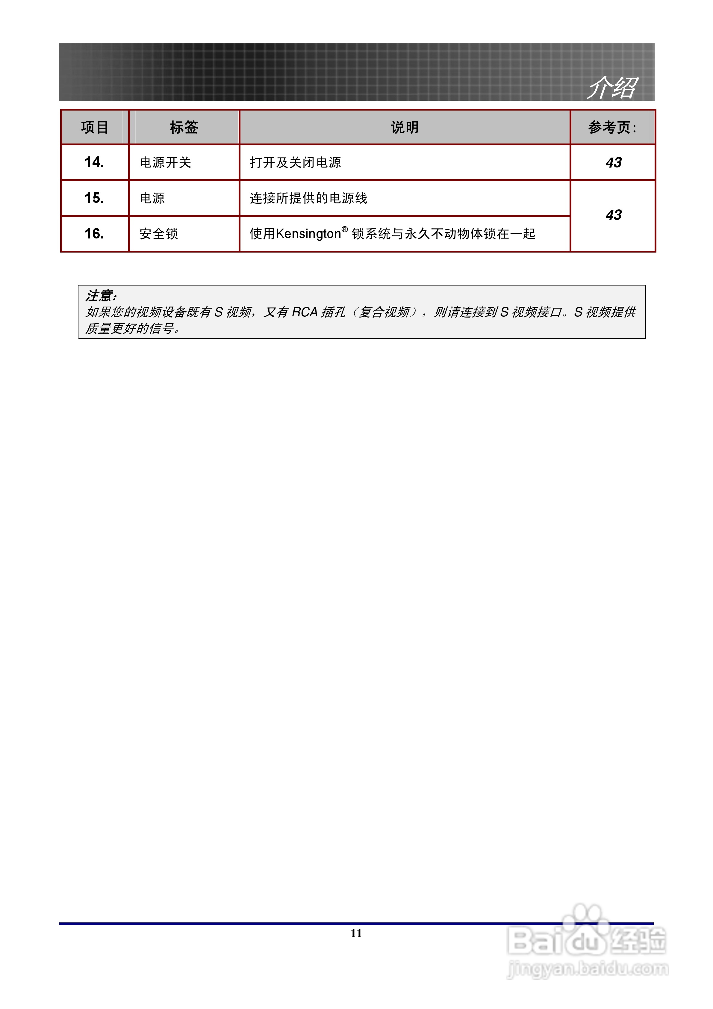 奥图码 EP771投影机说明书:[2]