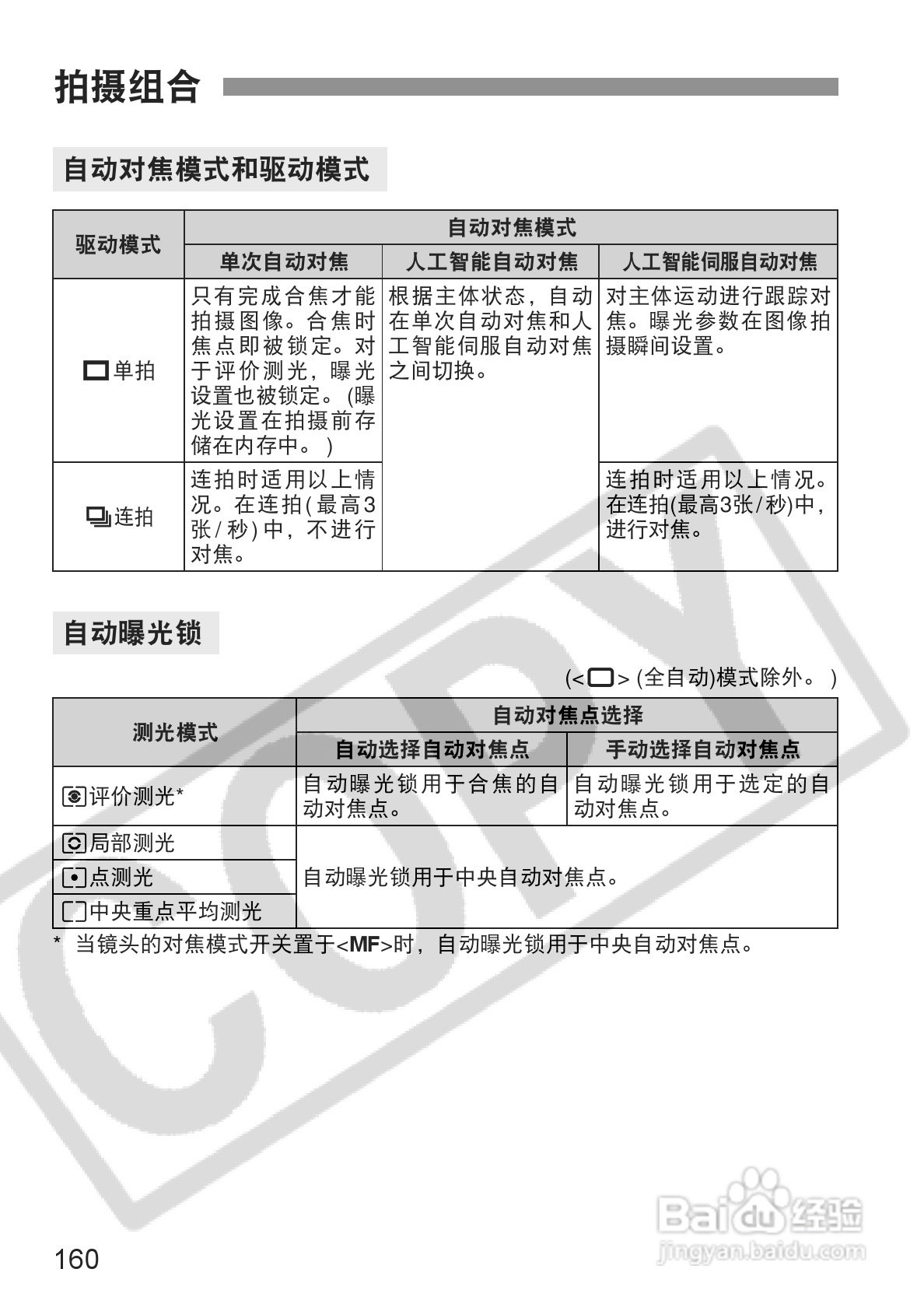 佳能EOS-5D相机使用说明书:[16]
