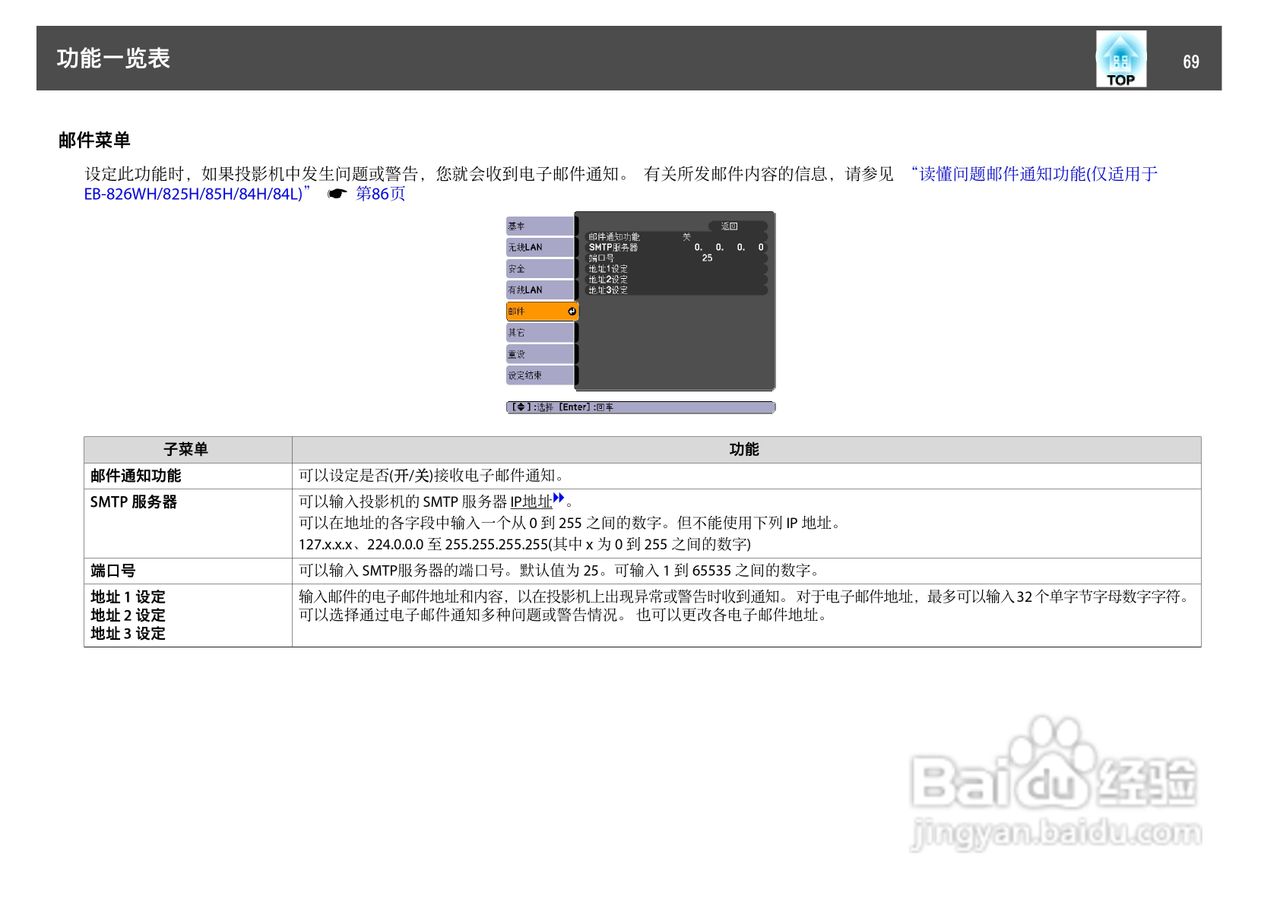 爱普生EB-84L投影仪使用说明书:[7]