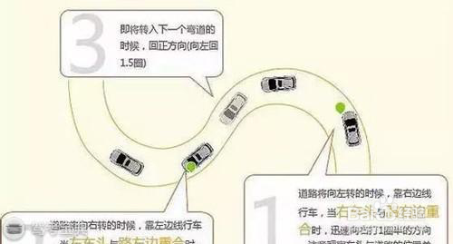 曲线行驶而不压线的技巧,学会了科目二轻松过!