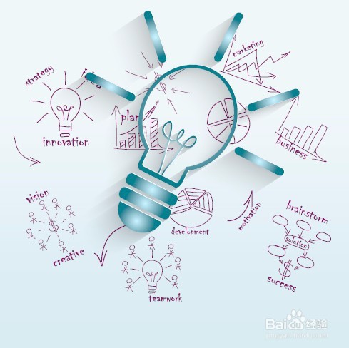 如何提高写作水平