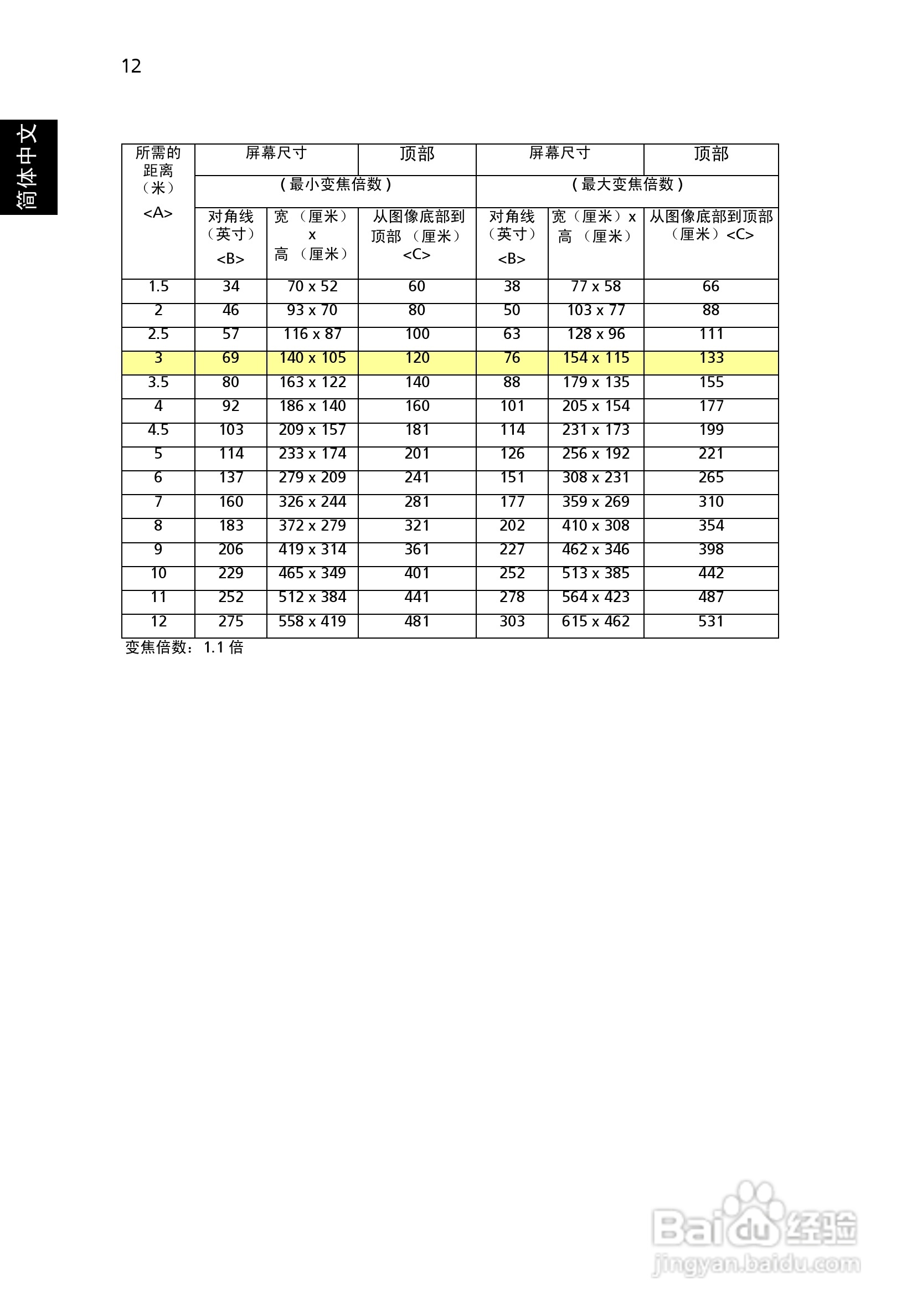 宏基X1161N投影机使用说明书:[3]