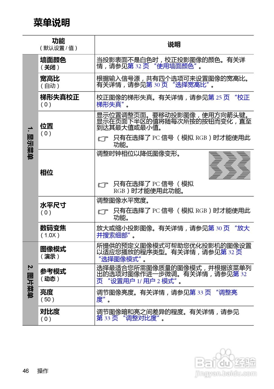 明基MP525投影仪使用说明书:[5]