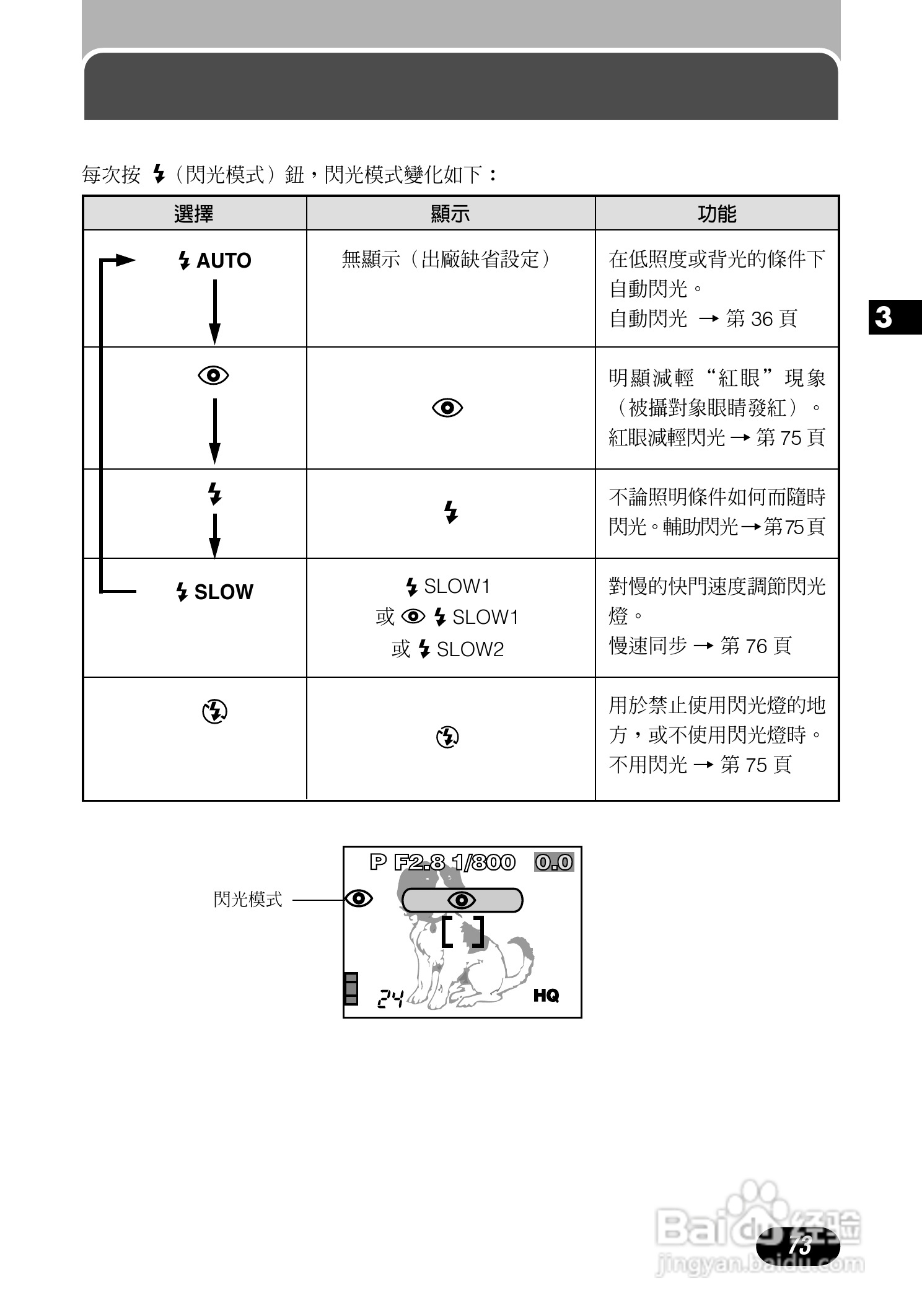 Olympus奥林巴斯C-700UZ数码相机说明书:[8]