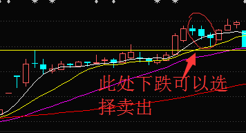 如何找到启动中的股票